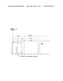 OLIGOSACCHARIDES DERIVED FROM FUCOIDAN diagram and image