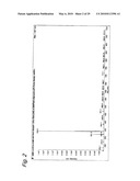 OLIGOSACCHARIDES DERIVED FROM FUCOIDAN diagram and image