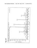 OLIGOSACCHARIDES DERIVED FROM FUCOIDAN diagram and image