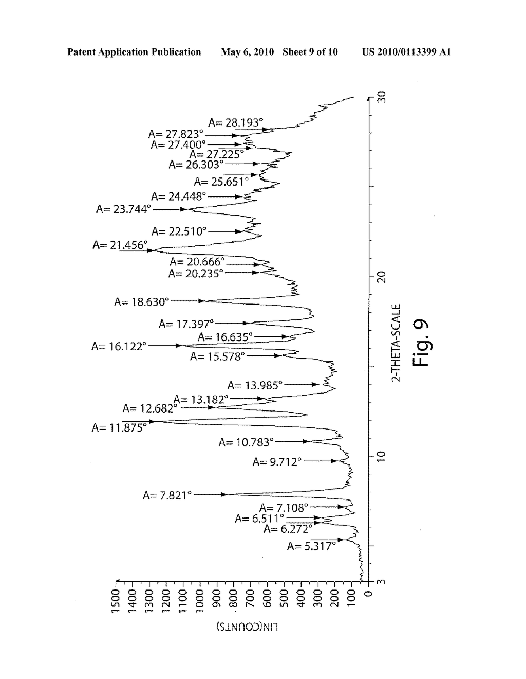 Salts and Polymorphs of a Tetracycline Compound - diagram, schematic, and image 10