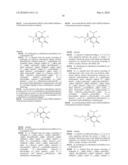 MAPK/ERK Kinase Inhibitors diagram and image