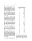 MAPK/ERK Kinase Inhibitors diagram and image