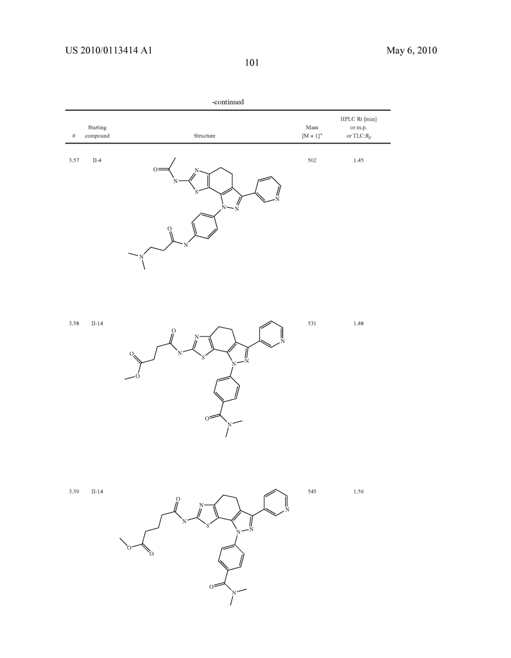 THIAZOLYL-DIHYDRO-INDAZOLES - diagram, schematic, and image 102