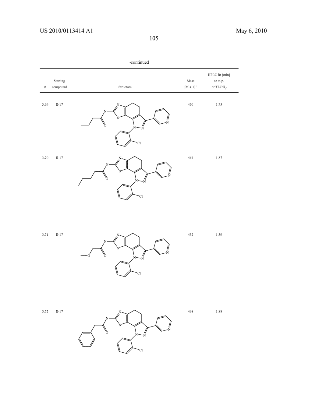 THIAZOLYL-DIHYDRO-INDAZOLES - diagram, schematic, and image 106