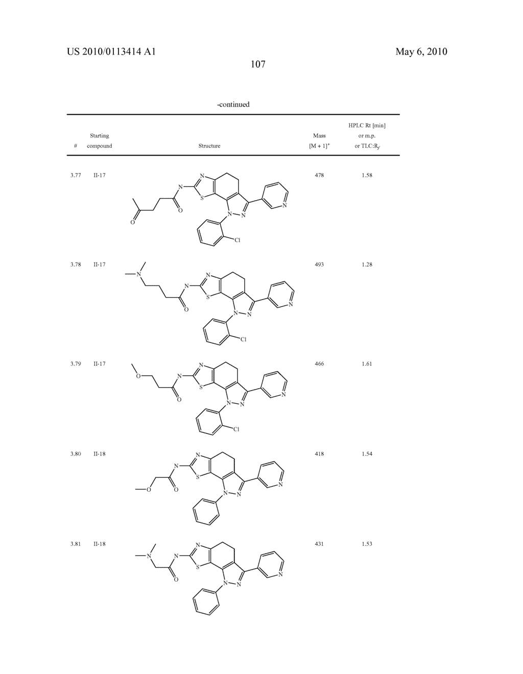 THIAZOLYL-DIHYDRO-INDAZOLES - diagram, schematic, and image 108