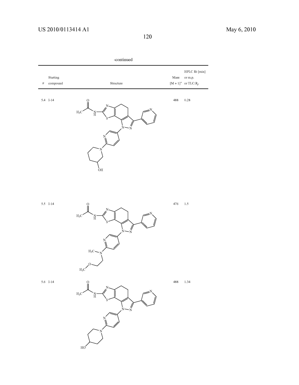 THIAZOLYL-DIHYDRO-INDAZOLES - diagram, schematic, and image 121