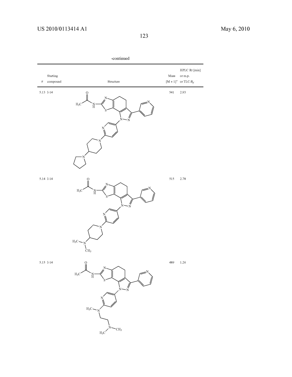 THIAZOLYL-DIHYDRO-INDAZOLES - diagram, schematic, and image 124