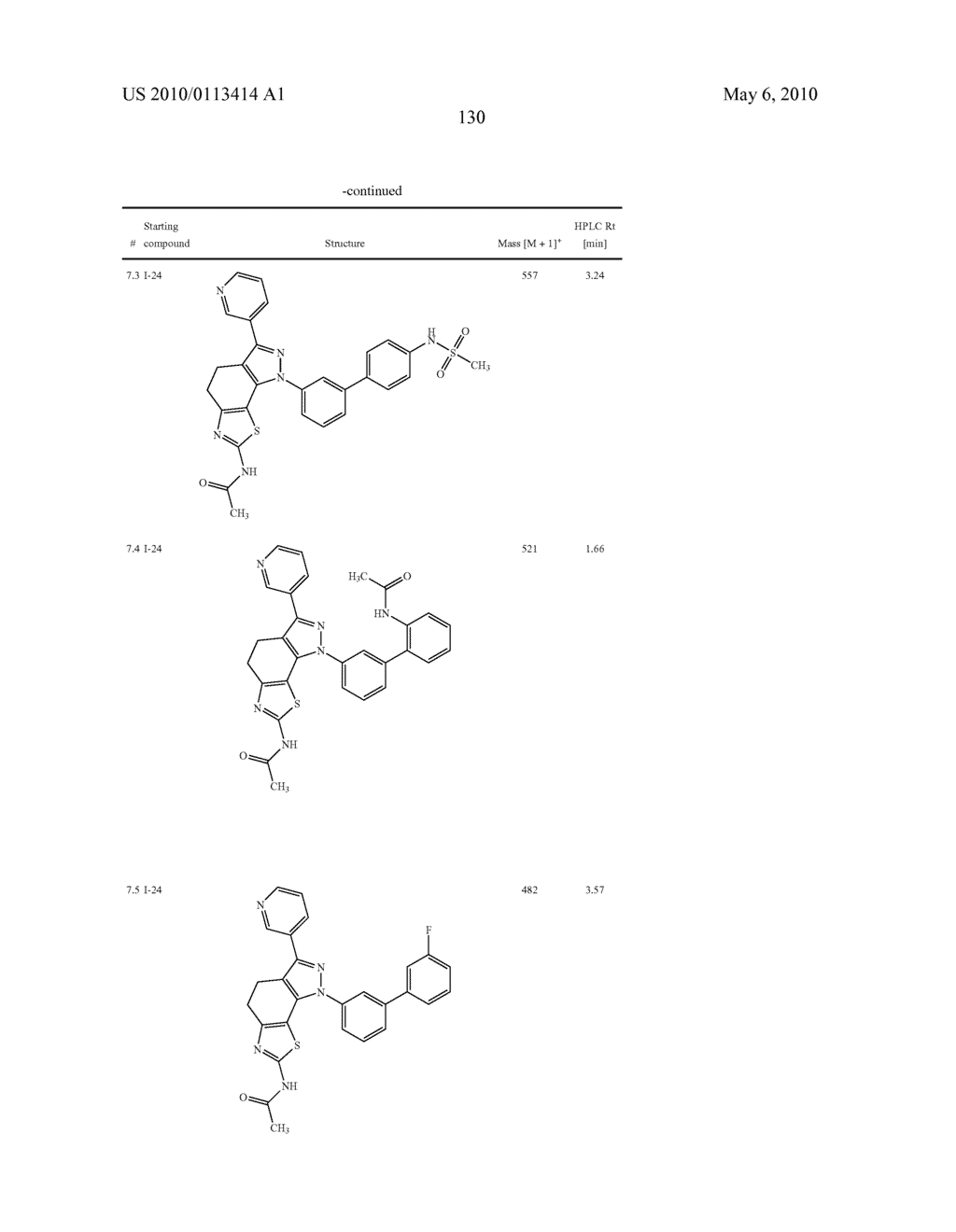 THIAZOLYL-DIHYDRO-INDAZOLES - diagram, schematic, and image 131