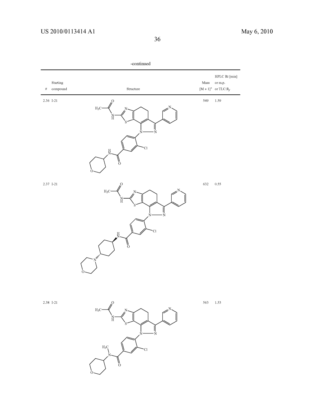 THIAZOLYL-DIHYDRO-INDAZOLES - diagram, schematic, and image 37