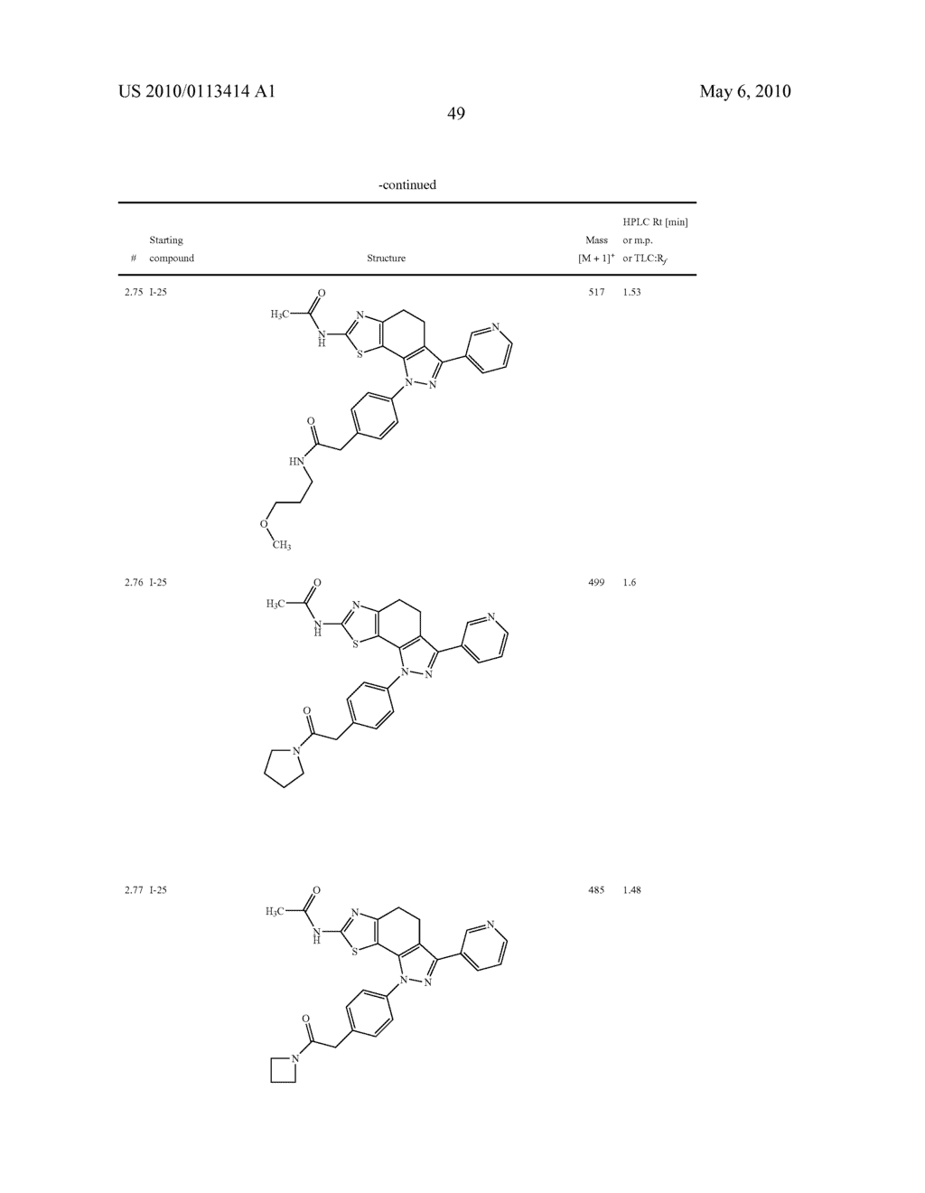 THIAZOLYL-DIHYDRO-INDAZOLES - diagram, schematic, and image 50