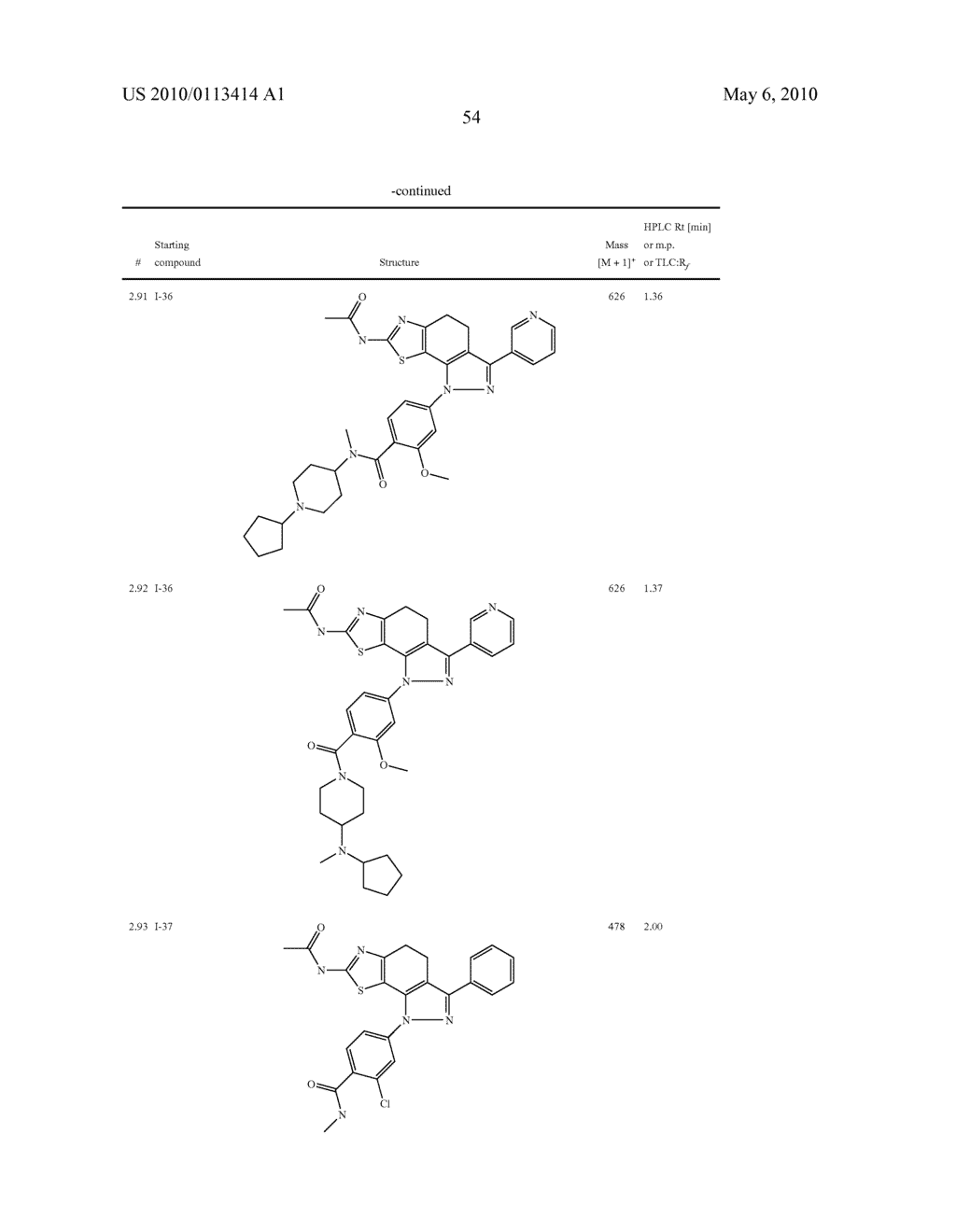 THIAZOLYL-DIHYDRO-INDAZOLES - diagram, schematic, and image 55