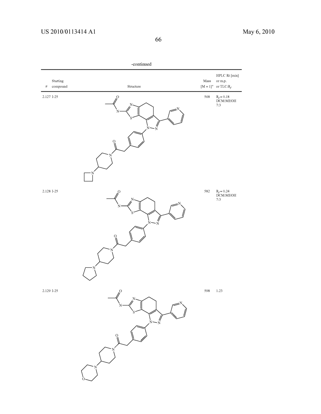 THIAZOLYL-DIHYDRO-INDAZOLES - diagram, schematic, and image 67