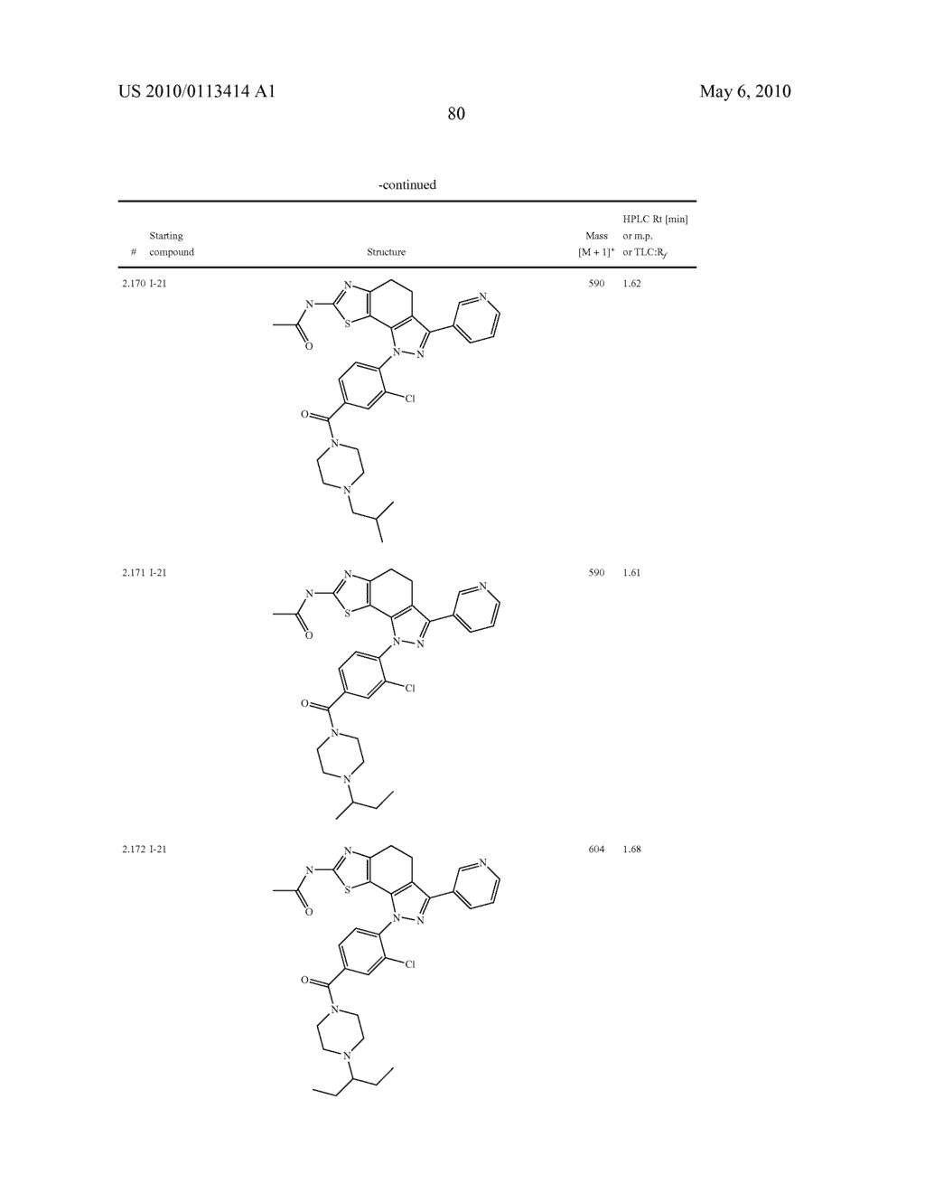THIAZOLYL-DIHYDRO-INDAZOLES - diagram, schematic, and image 81