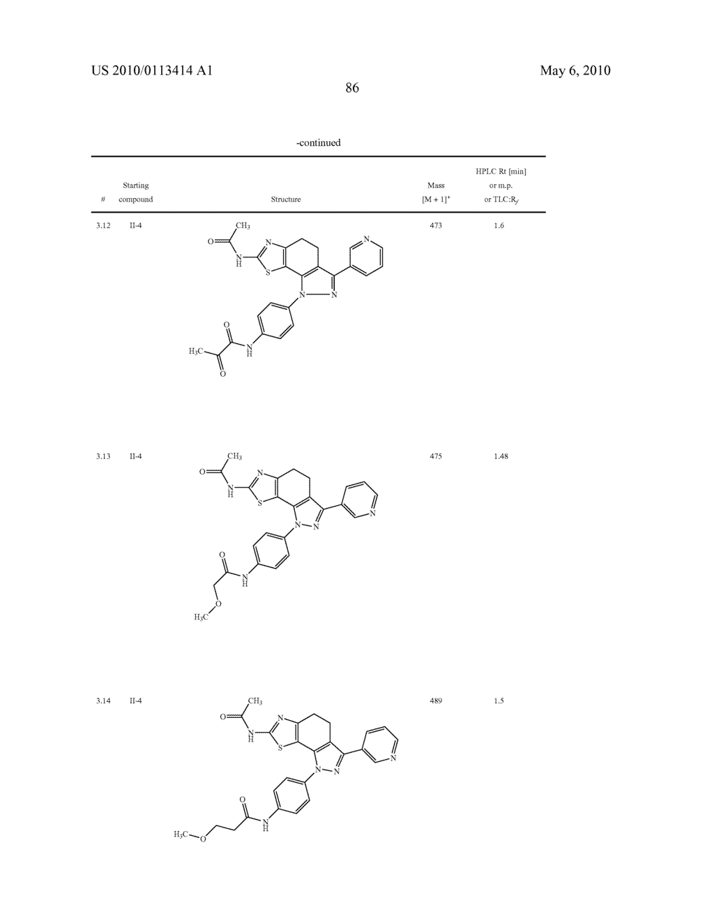 THIAZOLYL-DIHYDRO-INDAZOLES - diagram, schematic, and image 87