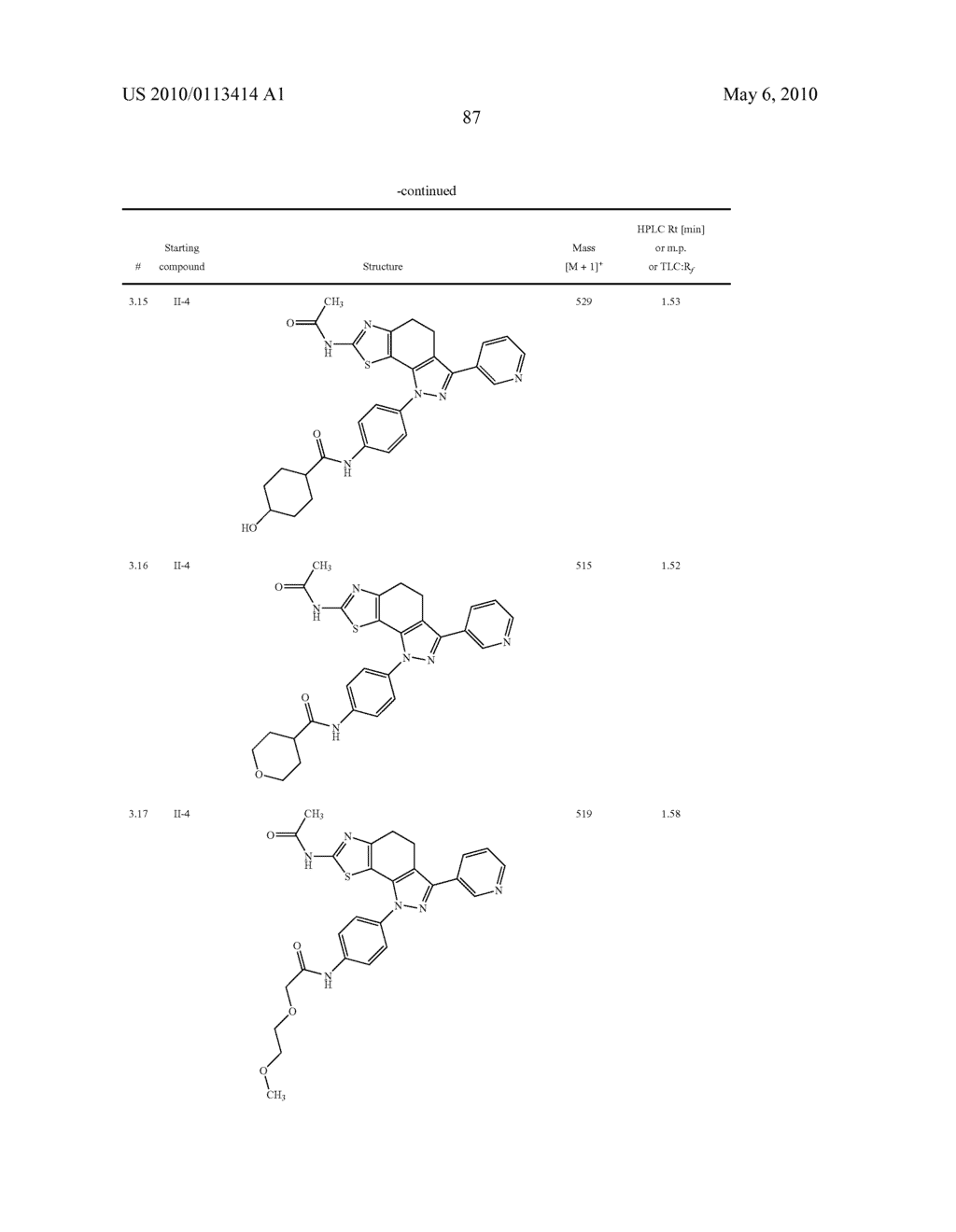 THIAZOLYL-DIHYDRO-INDAZOLES - diagram, schematic, and image 88