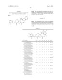 NON-NUCLEOSIDE REVERSE TRANSCRIPTASE INHIBITORS diagram and image