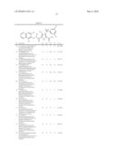 NON-NUCLEOSIDE REVERSE TRANSCRIPTASE INHIBITORS diagram and image