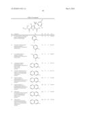 NON-NUCLEOSIDE REVERSE TRANSCRIPTASE INHIBITORS diagram and image