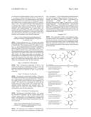 NON-NUCLEOSIDE REVERSE TRANSCRIPTASE INHIBITORS diagram and image