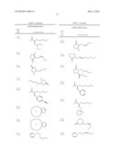 Organic Compounds diagram and image