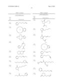 Organic Compounds diagram and image