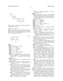 SUBSTITUTED HETEROCYCLIC COMPOUNDS diagram and image