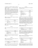 SUBSTITUTED HETEROCYCLIC COMPOUNDS diagram and image