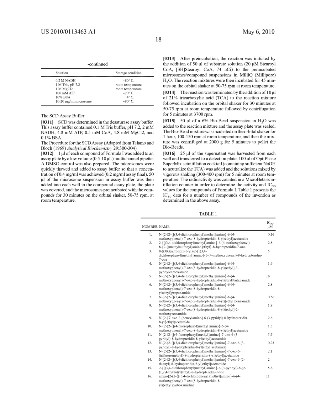 PTERIDINONE DERIVATIVES FOR USE AS STEAROYL CoA DESATURASE INHIBITORS - diagram, schematic, and image 19