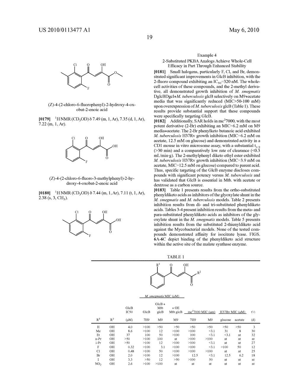 Inhibitors of mycobacterium tuberculosis malate synthase, methods of making and uses thereof - diagram, schematic, and image 27