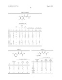 Inhibitors of mycobacterium tuberculosis malate synthase, methods of making and uses thereof diagram and image