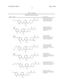 PROCESS FOR THE PREPARATION OF TRI-SUBSTITUTED PYRIDINE AND TRI-SUBSTITUTED PYRIMIDINE DERIVATIVES USEFUL AS GDIR AGONISTS diagram and image