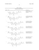 PROCESS FOR THE PREPARATION OF TRI-SUBSTITUTED PYRIDINE AND TRI-SUBSTITUTED PYRIMIDINE DERIVATIVES USEFUL AS GDIR AGONISTS diagram and image