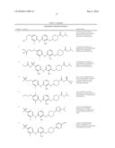 PROCESS FOR THE PREPARATION OF TRI-SUBSTITUTED PYRIDINE AND TRI-SUBSTITUTED PYRIMIDINE DERIVATIVES USEFUL AS GDIR AGONISTS diagram and image