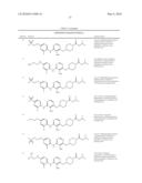 PROCESS FOR THE PREPARATION OF TRI-SUBSTITUTED PYRIDINE AND TRI-SUBSTITUTED PYRIMIDINE DERIVATIVES USEFUL AS GDIR AGONISTS diagram and image