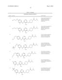 PROCESS FOR THE PREPARATION OF TRI-SUBSTITUTED PYRIDINE AND TRI-SUBSTITUTED PYRIMIDINE DERIVATIVES USEFUL AS GDIR AGONISTS diagram and image