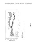 USE OF SERUM AMYLOID A GENE IN DIAGNOSIS AND TREATMENT OF GLAUCOMA AND IDENTIFICATION OF ANTI-GLAUCOMA AGENTS diagram and image