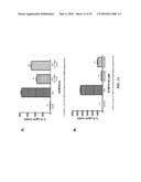 USE OF SERUM AMYLOID A GENE IN DIAGNOSIS AND TREATMENT OF GLAUCOMA AND IDENTIFICATION OF ANTI-GLAUCOMA AGENTS diagram and image