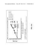 USE OF SERUM AMYLOID A GENE IN DIAGNOSIS AND TREATMENT OF GLAUCOMA AND IDENTIFICATION OF ANTI-GLAUCOMA AGENTS diagram and image