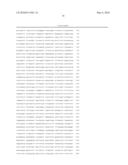 USE OF SERUM AMYLOID A GENE IN DIAGNOSIS AND TREATMENT OF GLAUCOMA AND IDENTIFICATION OF ANTI-GLAUCOMA AGENTS diagram and image