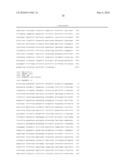 USE OF SERUM AMYLOID A GENE IN DIAGNOSIS AND TREATMENT OF GLAUCOMA AND IDENTIFICATION OF ANTI-GLAUCOMA AGENTS diagram and image