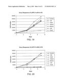 SYNTHESIS OF NOVEL TUBULIN POLYMERIZATION INHIBITORS: BENZOYLPHENYLUREA (BPU) SULFUR ANALOGS diagram and image