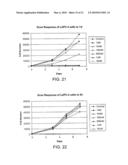 SYNTHESIS OF NOVEL TUBULIN POLYMERIZATION INHIBITORS: BENZOYLPHENYLUREA (BPU) SULFUR ANALOGS diagram and image