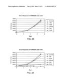 SYNTHESIS OF NOVEL TUBULIN POLYMERIZATION INHIBITORS: BENZOYLPHENYLUREA (BPU) SULFUR ANALOGS diagram and image