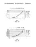 SYNTHESIS OF NOVEL TUBULIN POLYMERIZATION INHIBITORS: BENZOYLPHENYLUREA (BPU) SULFUR ANALOGS diagram and image