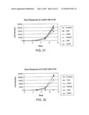 SYNTHESIS OF NOVEL TUBULIN POLYMERIZATION INHIBITORS: BENZOYLPHENYLUREA (BPU) SULFUR ANALOGS diagram and image