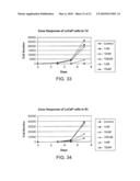 SYNTHESIS OF NOVEL TUBULIN POLYMERIZATION INHIBITORS: BENZOYLPHENYLUREA (BPU) SULFUR ANALOGS diagram and image