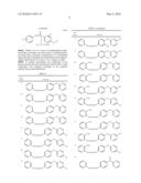 SYNTHESIS OF NOVEL TUBULIN POLYMERIZATION INHIBITORS: BENZOYLPHENYLUREA (BPU) SULFUR ANALOGS diagram and image