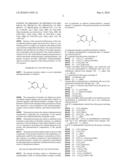 Substituted Aminopyrimidines as Cholecystokinin-1 Receptor Modulators diagram and image