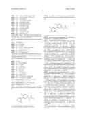 Substituted Aminopyrimidines as Cholecystokinin-1 Receptor Modulators diagram and image