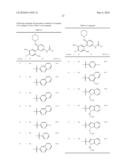 Substituted Aminopyrimidines as Cholecystokinin-1 Receptor Modulators diagram and image